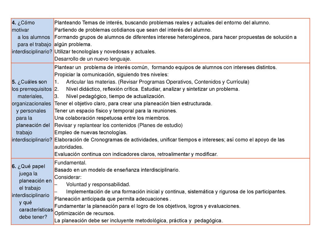 4. ¿Cómo motivar a los alumnos. para el trabajo. interdisciplinario