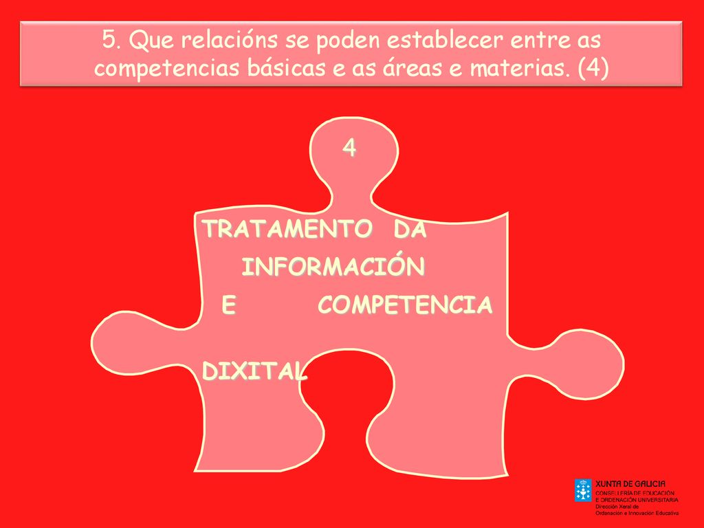 5. Que relacións se poden establecer entre as competencias básicas e as áreas e materias. (4)