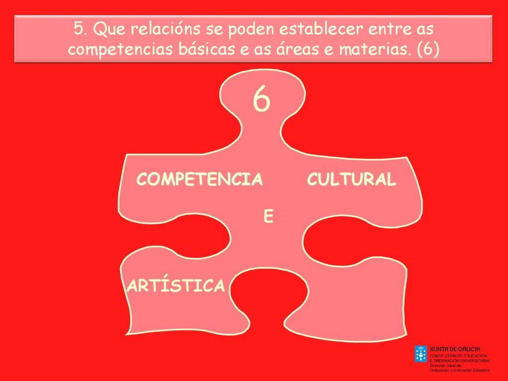 5. Que relacións se poden establecer entre as competencias básicas e as áreas e materias. (6)