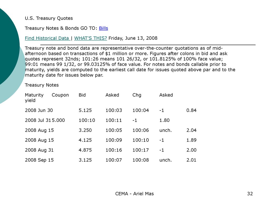U.S. Treasury Quotes Treasury Notes & Bonds GO TO: Bills. Find Historical Data | WHAT S THIS Friday, June 13,