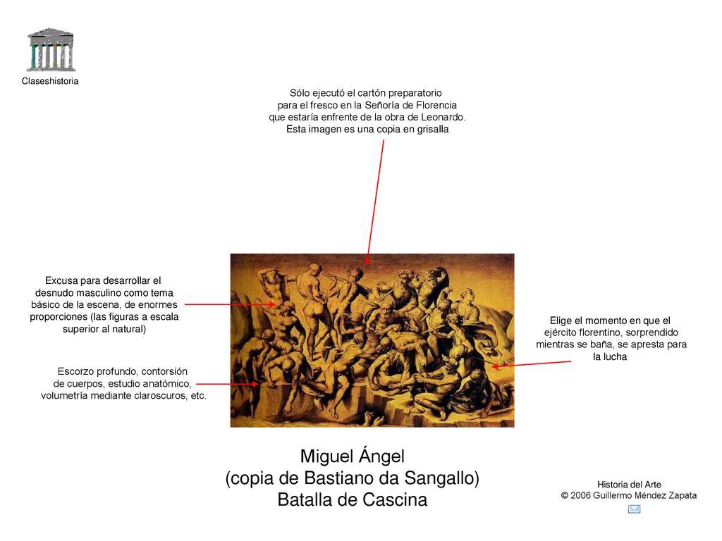 (copia de Bastiano da Sangallo) Batalla de Cascina