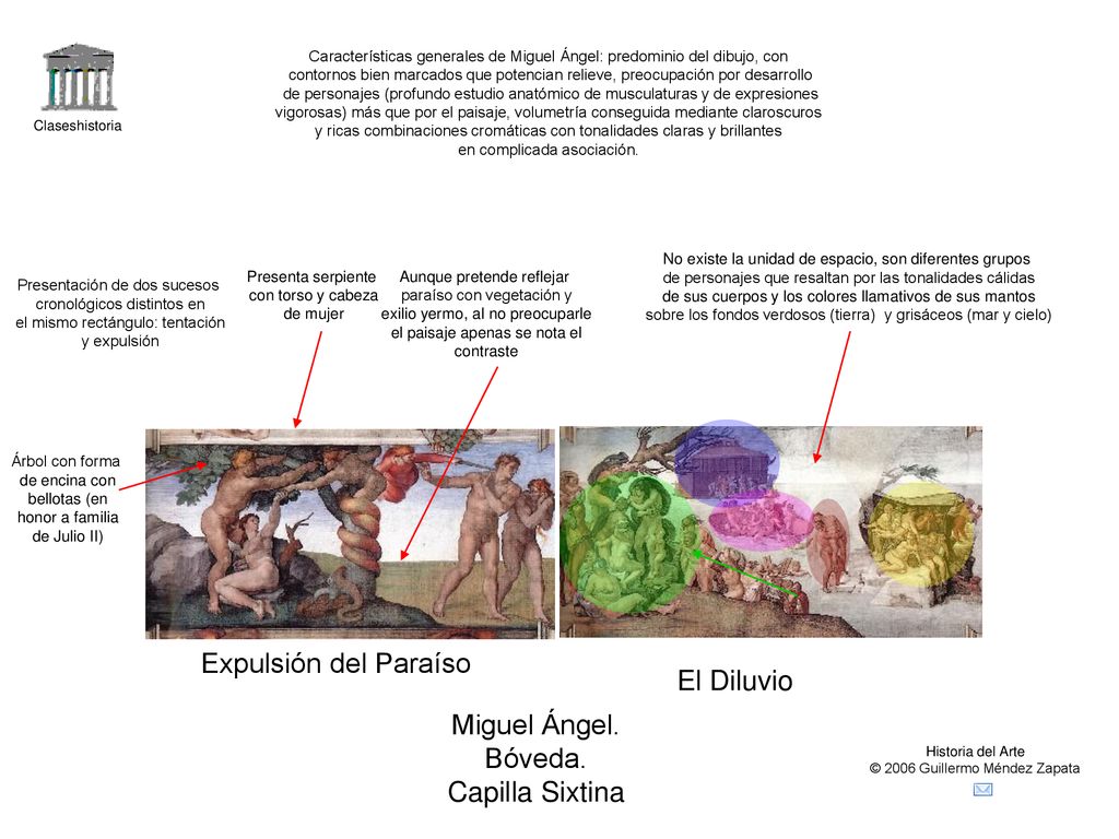 Expulsión del Paraíso El Diluvio Miguel Ángel. Bóveda. Capilla Sixtina