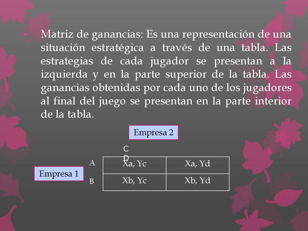 Matriz de ganancias: Es una representación de una situación estratégica a través de una tabla. Las estrategias de cada jugador se presentan a la izquierda y en la parte superior de la tabla. Las ganancias obtenidas por cada uno de los jugadores al final del juego se presentan en la parte interior de la tabla.