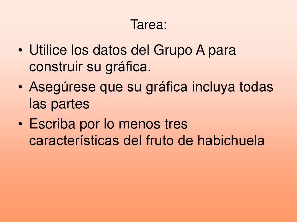 Utilice los datos del Grupo A para construir su gráfica.