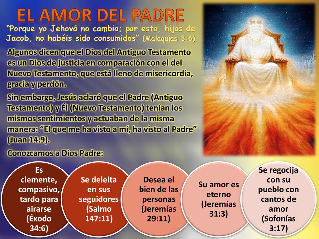 EL AMOR DEL PADRE Porque yo Jehová no cambio; por esto, hijos de Jacob, no habéis sido consumidos (Malaquías 3:6)