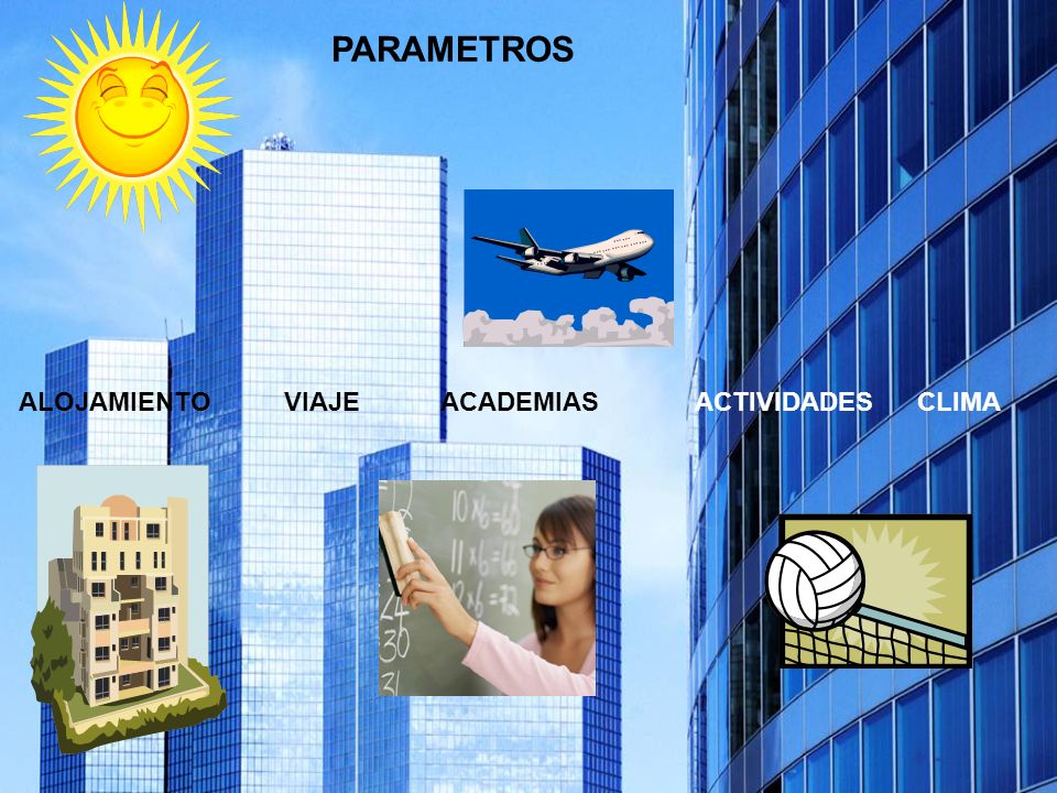 PARAMETROS ALOJAMIENTO VIAJE ACADEMIAS ACTIVIDADES CLIMA