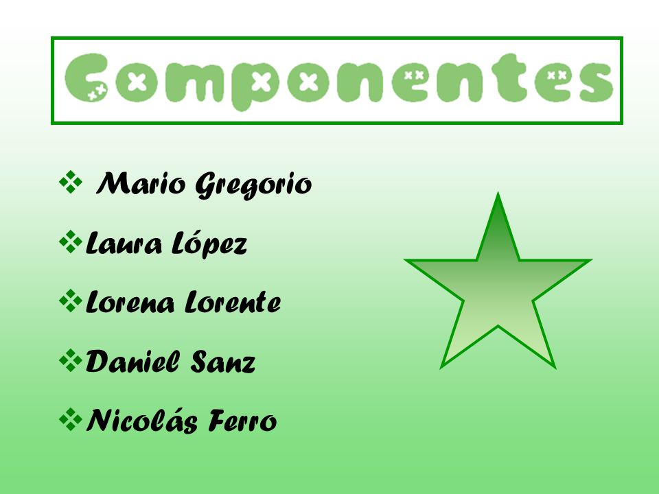 Mario Gregorio Laura López Lorena Lorente Daniel Sanz Nicolás Ferro