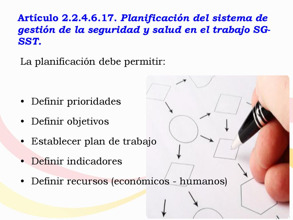 Artículo Planificación del sistema de gestión de la seguridad y salud en el trabajo SG-SST.