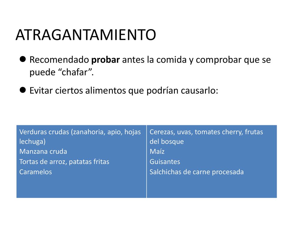 ATRAGANTAMIENTO Recomendado probar antes la comida y comprobar que se puede chafar .