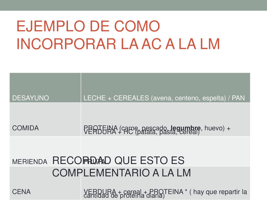 EJEMPLO DE COMO INCORPORAR LA AC A LA LM