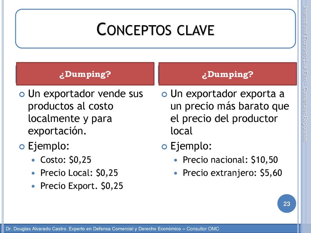 Conceptos clave ¿Dumping ¿Dumping Un exportador vende sus productos al costo localmente y para exportación.