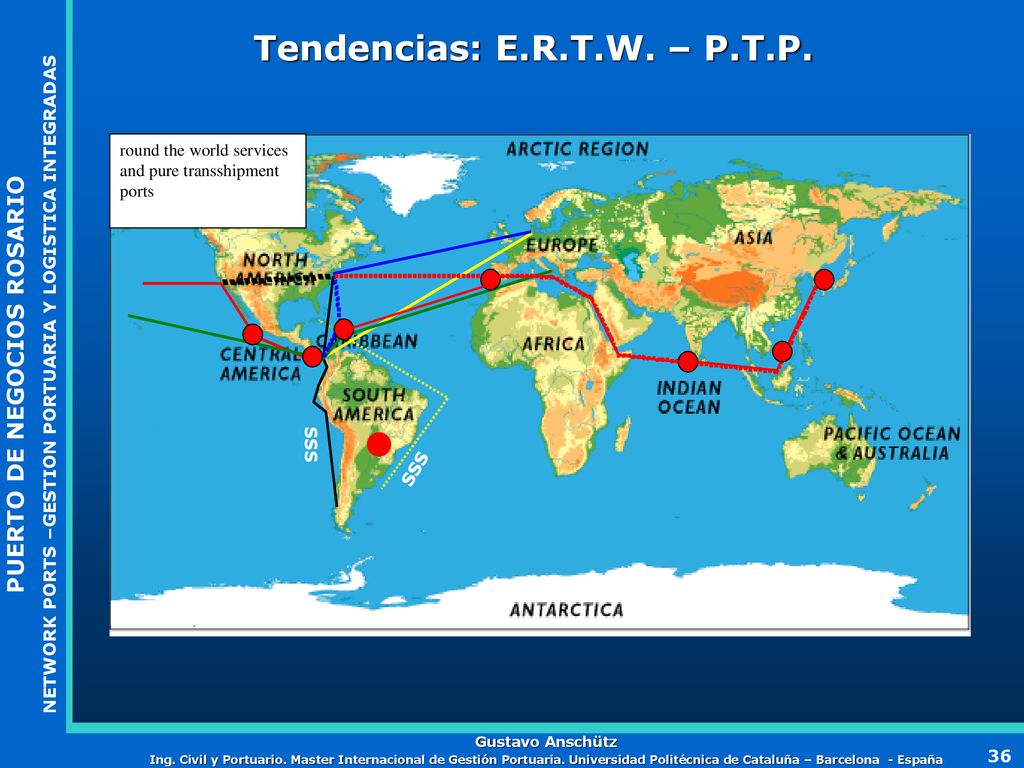 Tendencias: E.R.T.W. – P.T.P. round the world services and pure transshipment ports SSS SSS