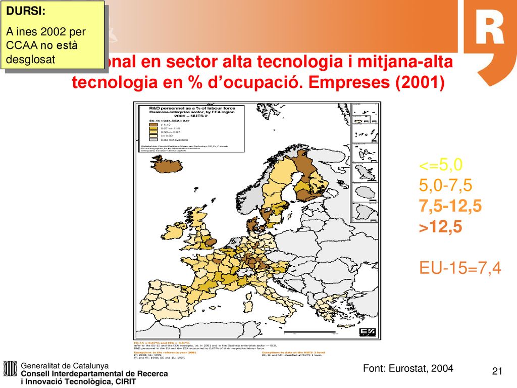 DURSI: A ines 2002 per CCAA no està desglosat. Personal en sector alta tecnologia i mitjana-alta tecnologia en % d’ocupació. Empreses (2001)