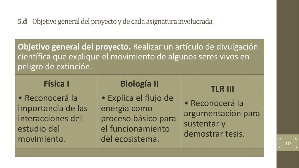 5.d Objetivo general del proyecto y de cada asignatura involucrada.