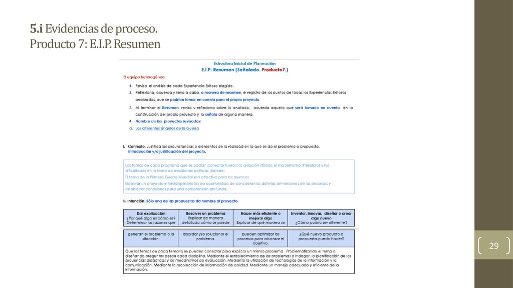 5.i Evidencias de proceso. Producto 7: E.I.P. Resumen