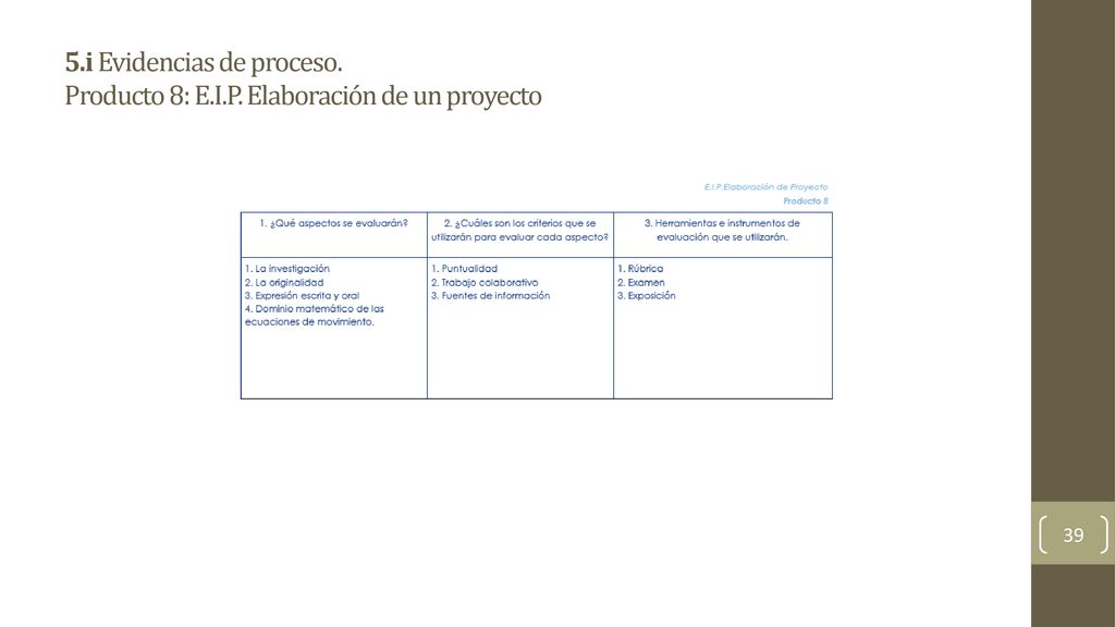 5. i Evidencias de proceso. Producto 8: E. I. P