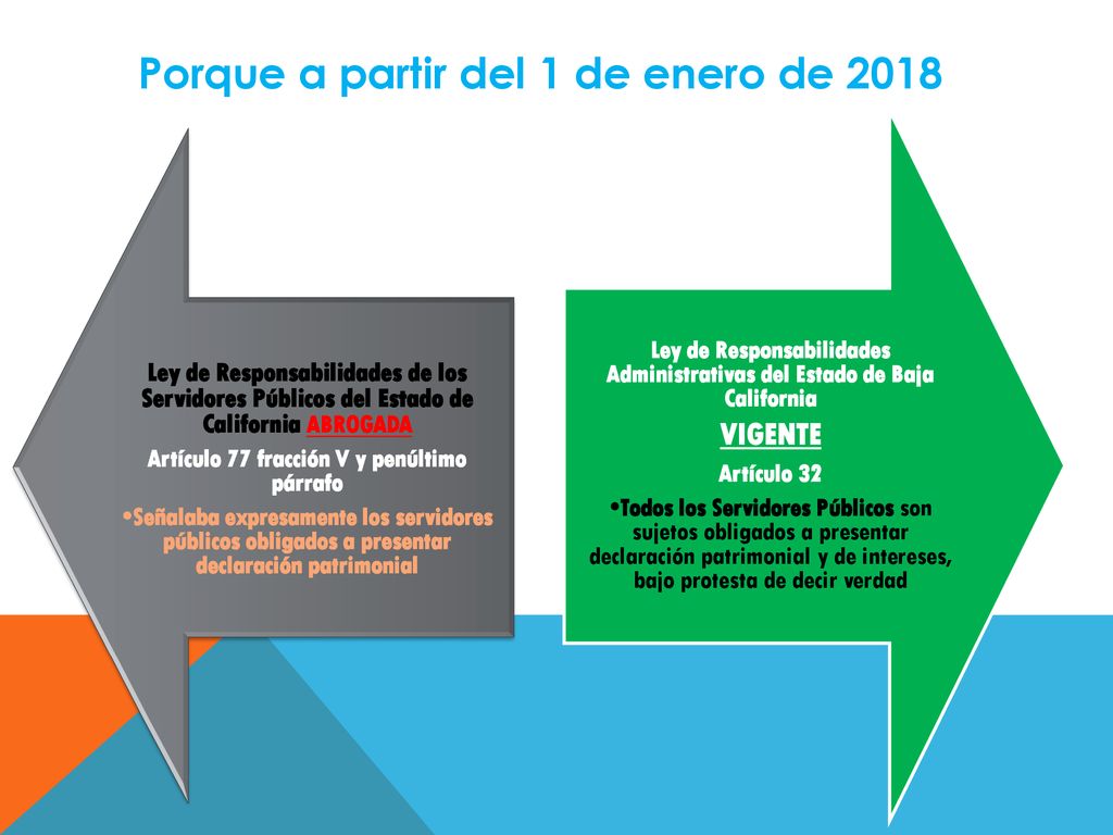 Porque a partir del 1 de enero de 2018