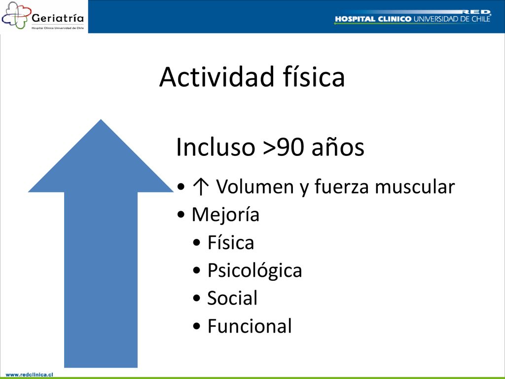 Actividad física Incluso >90 años ↑ Volumen y fuerza muscular
