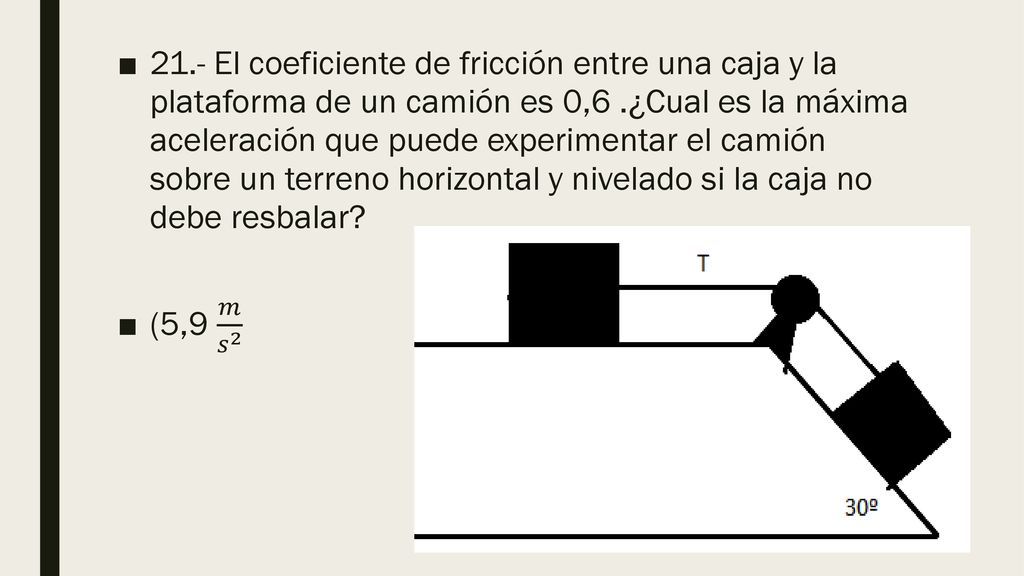 21.- El coeficiente de fricción entre una caja y la plataforma de un camión es 0,6 .¿Cual es la máxima aceleración que puede experimentar el camión sobre un terreno horizontal y nivelado si la caja no debe resbalar