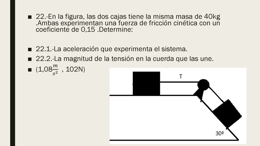 22. -En la figura, las dos cajas tiene la misma masa de 40kg