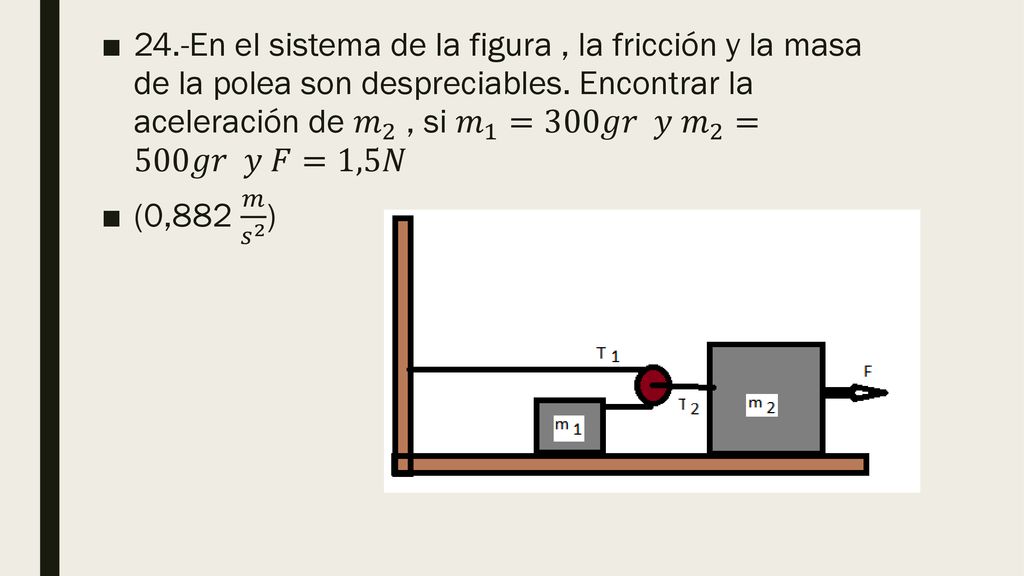 24.-En el sistema de la figura , la fricción y la masa de la polea son despreciables. Encontrar la aceleración de 𝑚 2 , si 𝑚 1 =300𝑔𝑟 𝑦 𝑚 2 = 500𝑔𝑟 𝑦 𝐹=1,5𝑁