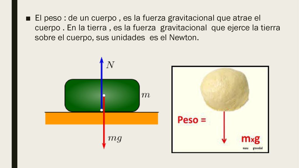 El peso : de un cuerpo , es la fuerza gravitacional que atrae el cuerpo .