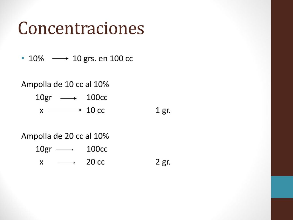 Concentraciones 10% 10 grs. en 100 cc Ampolla de 10 cc al 10%