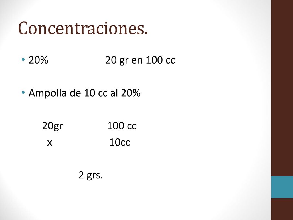 Concentraciones. 20% 20 gr en 100 cc Ampolla de 10 cc al 20%