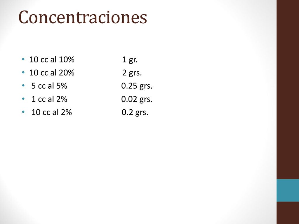 Concentraciones 10 cc al 10% 1 gr. 10 cc al 20% 2 grs.