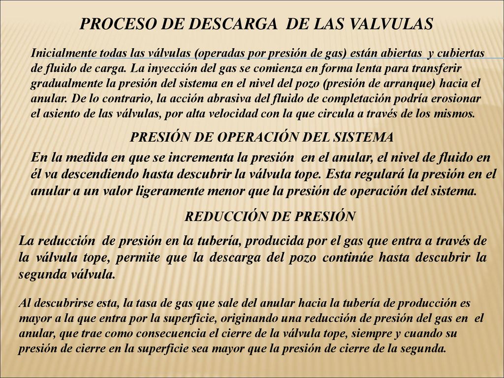 PROCESO DE DESCARGA DE LAS VALVULAS PRESIÓN DE OPERACIÓN DEL SISTEMA
