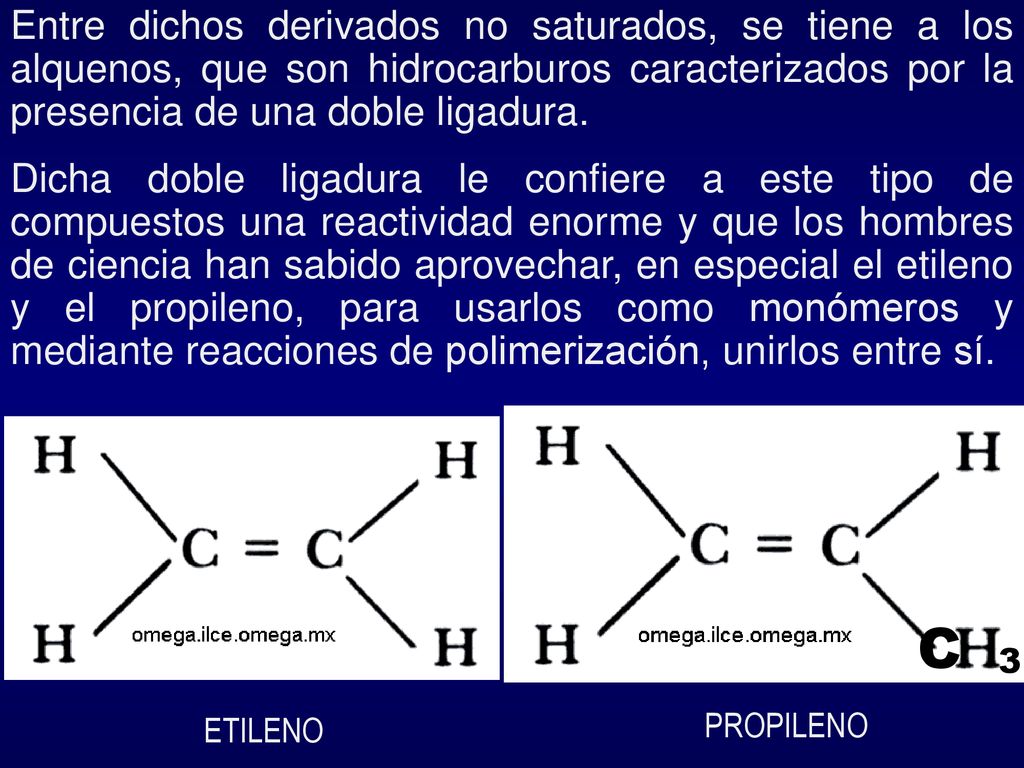 Entre dichos derivados no saturados, se tiene a los alquenos, que son hidrocarburos caracterizados por la presencia de una doble ligadura.