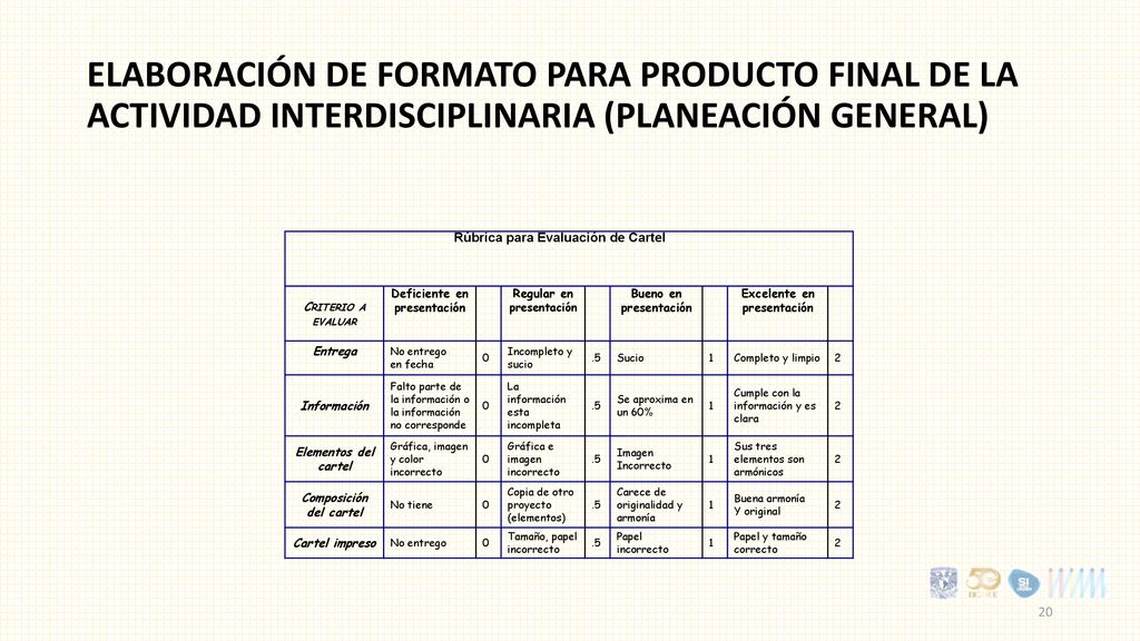 Elaboración de formato para producto final de la actividad interdisciplinaria (planeación general)