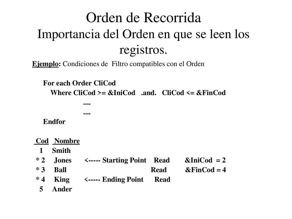 Orden de Recorrida Importancia del Orden en que se leen los registros.