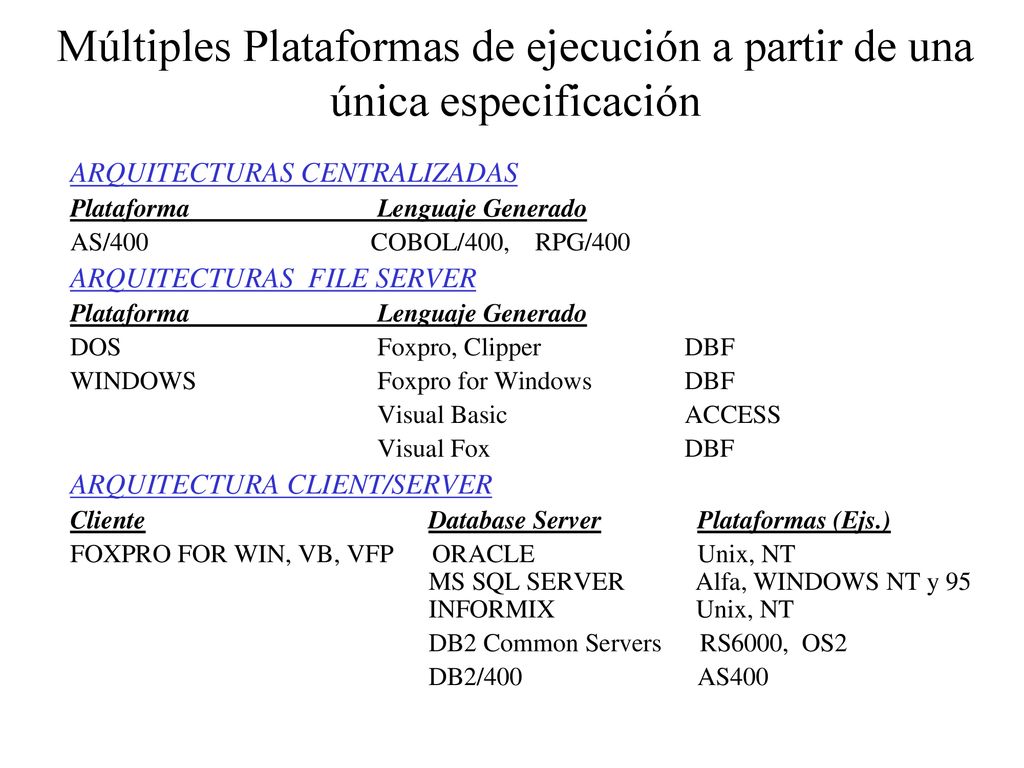 Múltiples Plataformas de ejecución a partir de una única especificación