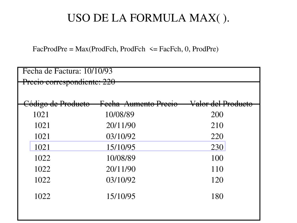 USO DE LA FORMULA MAX( ). FacProdPre = Max(ProdFch, ProdFch <= FacFch, 0, ProdPre) Fecha de Factura: 10/10/93.