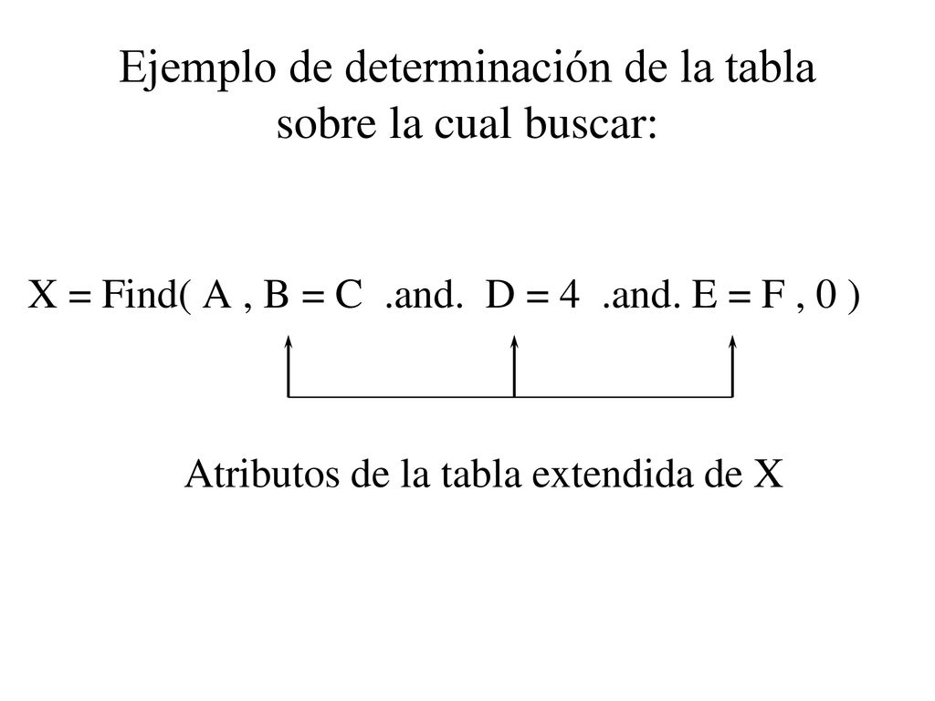 Ejemplo de determinación de la tabla sobre la cual buscar: