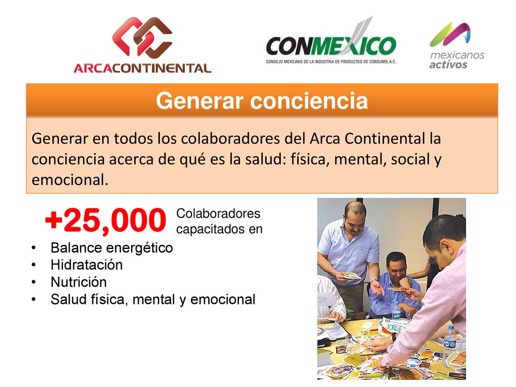 Generar en todos los colaboradores del Arca Continental la conciencia acerca de qué es la salud: física, mental, social y emocional.