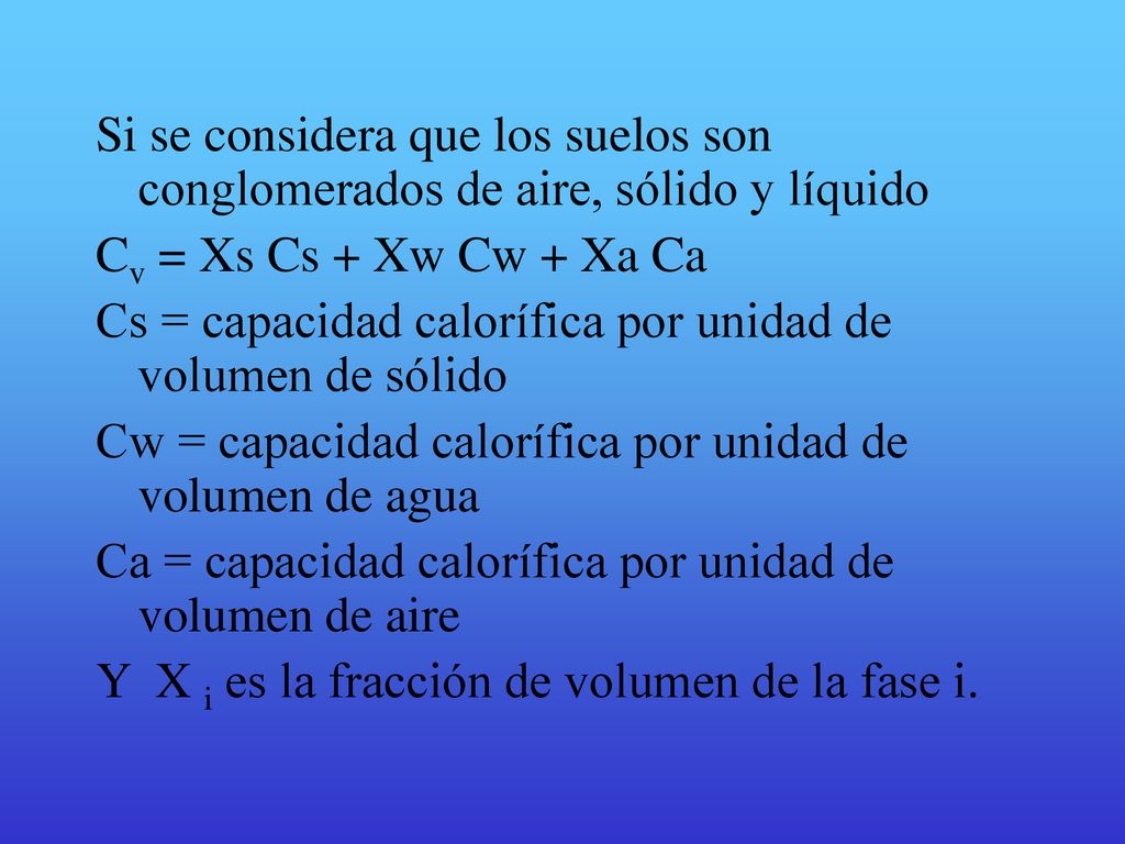 Cs = capacidad calorífica por unidad de volumen de sólido