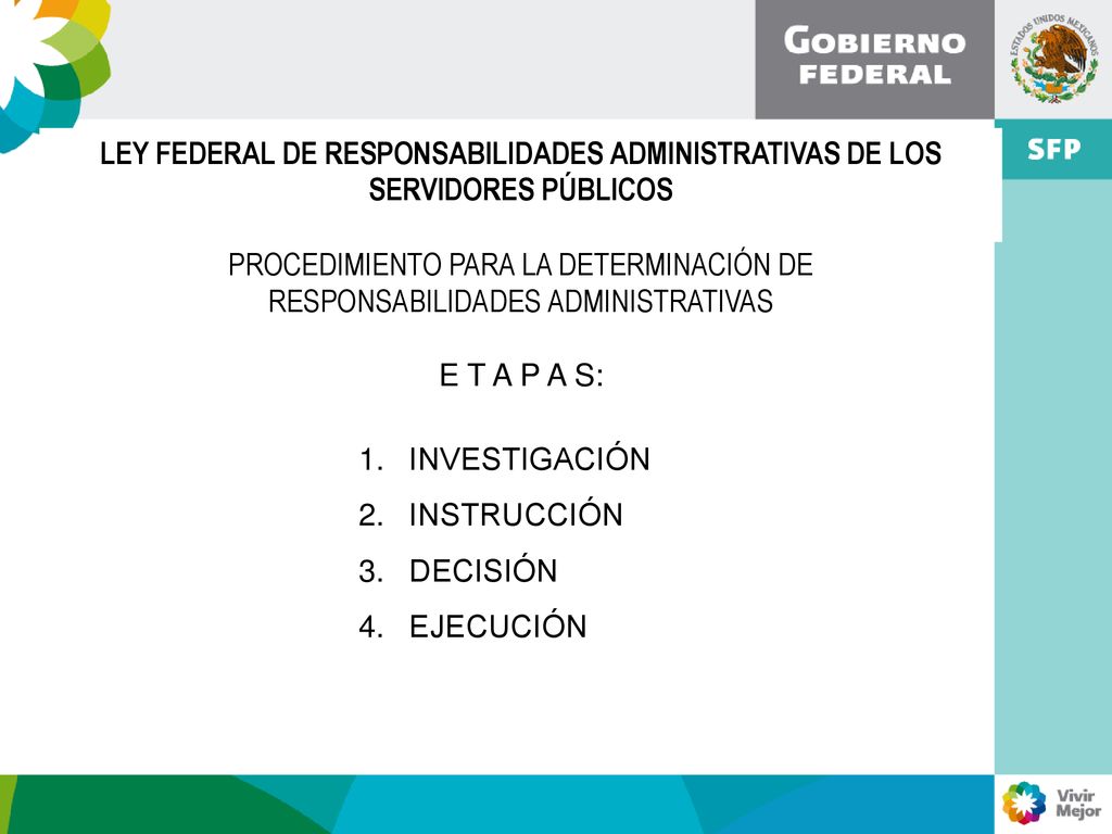 LEY FEDERAL DE RESPONSABILIDADES ADMINISTRATIVAS DE LOS SERVIDORES PÚBLICOS PROCEDIMIENTO PARA LA DETERMINACIÓN DE RESPONSABILIDADES ADMINISTRATIVAS E T A P A S: