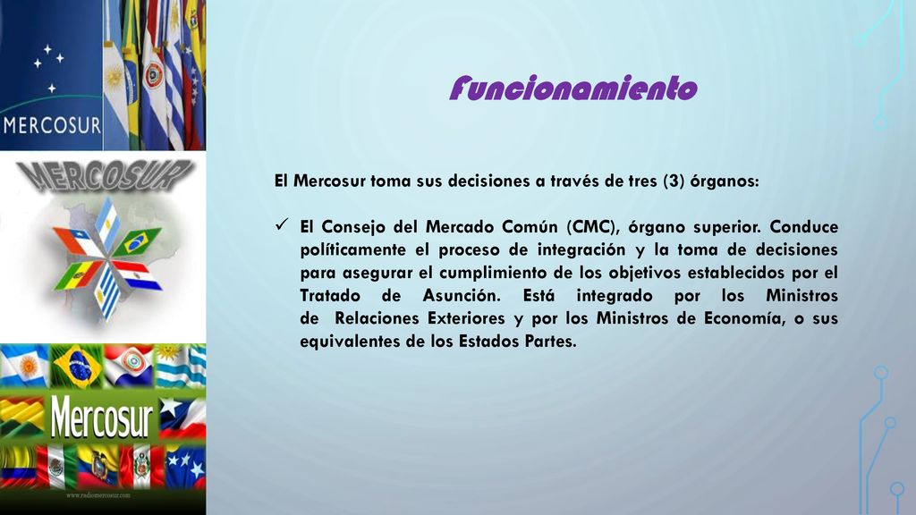 Funcionamiento El Mercosur toma sus decisiones a través de tres (3) órganos: