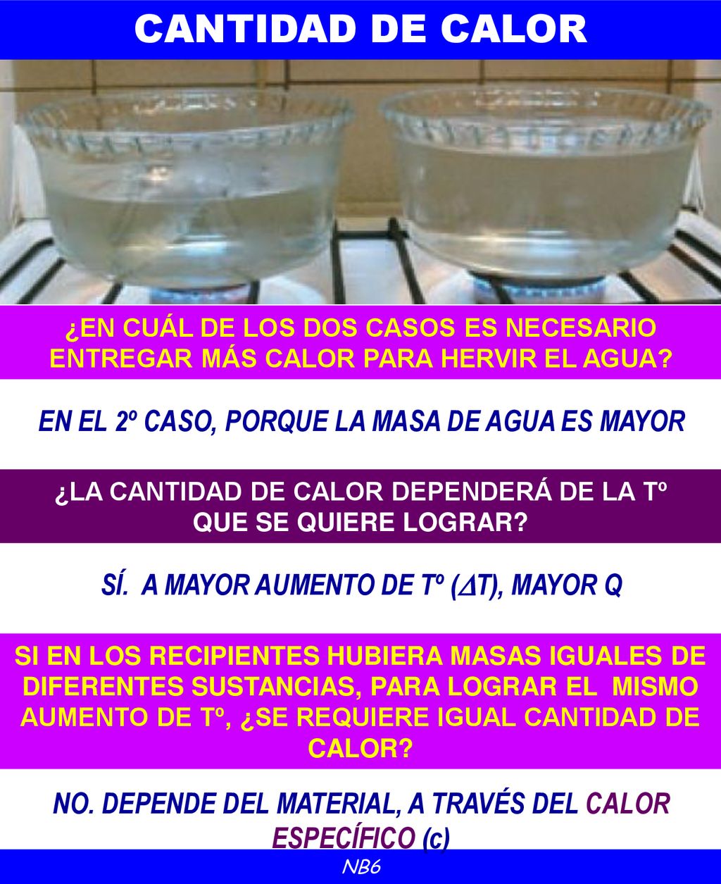 CANTIDAD DE CALOR EN EL 2º CASO, PORQUE LA MASA DE AGUA ES MAYOR