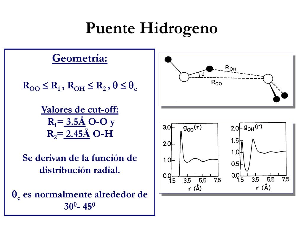 Puente Hidrogeno Geometría: ROO  R1 , ROH  R2 ,   c