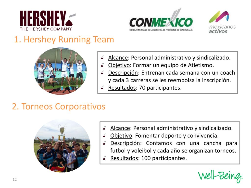 1. Hershey Running Team 2. Torneos Corporativos