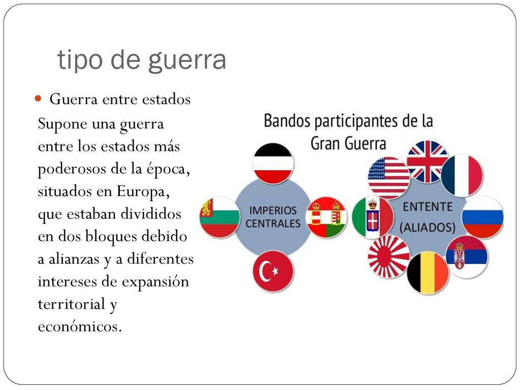 tipo de guerra Guerra entre estados