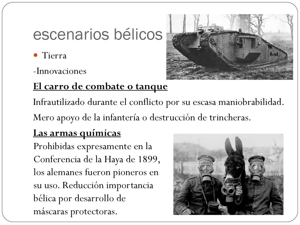 escenarios bélicos Tierra -Innovaciones El carro de combate o tanque
