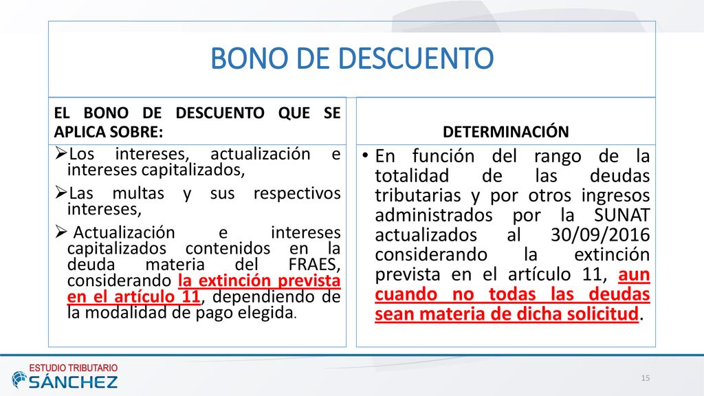 BONO DE DESCUENTO EL BONO DE DESCUENTO QUE SE APLICA SOBRE: DETERMINACIÓN. Los intereses, actualización e intereses capitalizados,