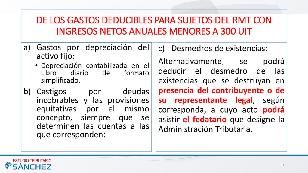 DE LOS GASTOS DEDUCIBLES PARA SUJETOS DEL RMT CON INGRESOS NETOS ANUALES MENORES A 300 UIT