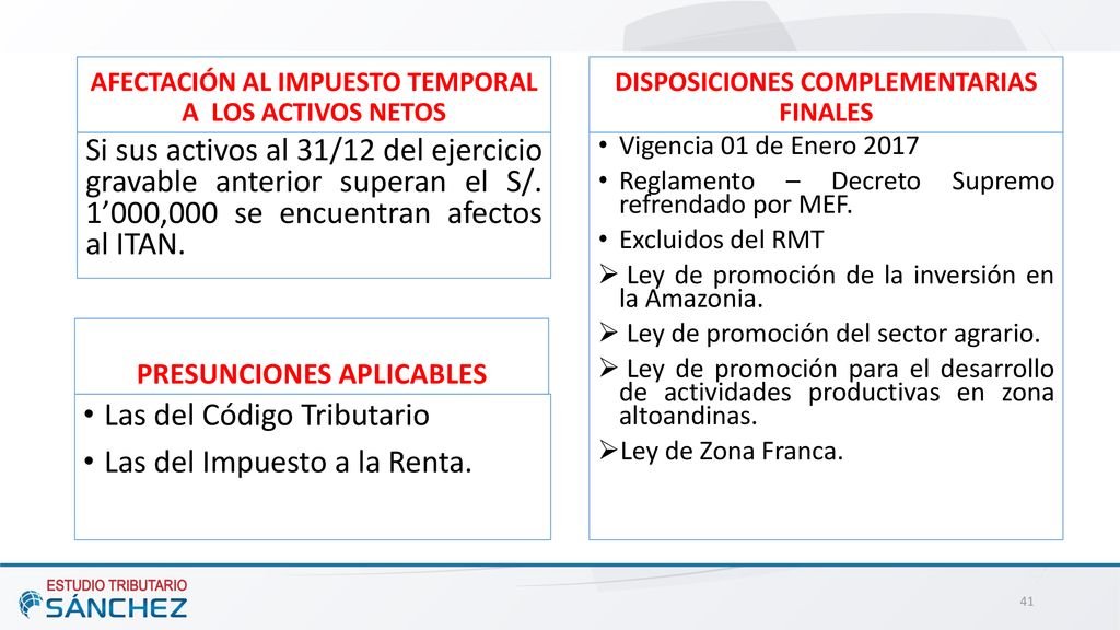 Las del Código Tributario Las del Impuesto a la Renta.