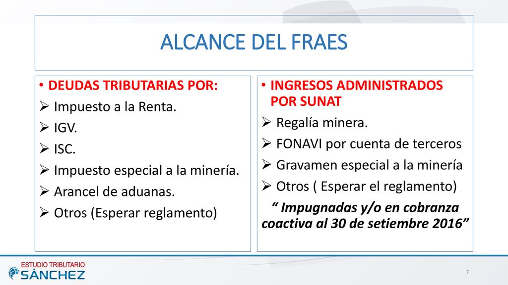 Impugnadas y/o en cobranza coactiva al 30 de setiembre 2016