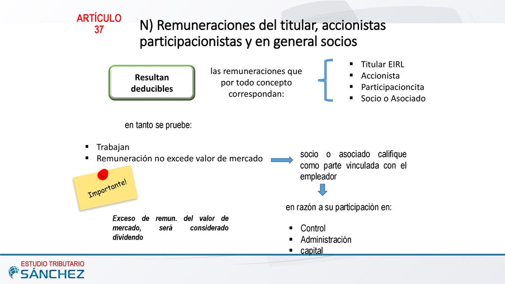 las remuneraciones que por todo concepto correspondan: